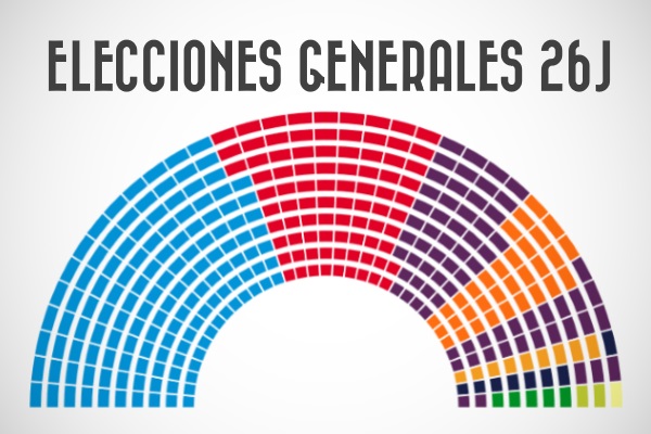 Resultados de las elecciones generales 2016 26J